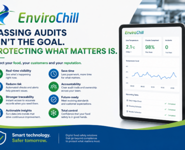Is passing an audit enough? | Brisbane